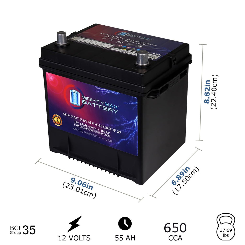 12V 55Ah AGM Replacement Battery L67209