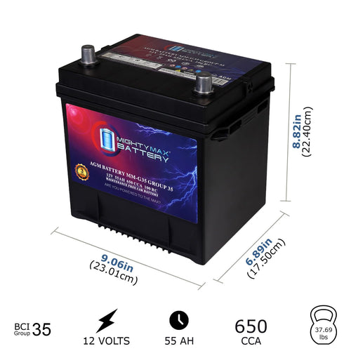 12V 55Ah AGM Replacement Battery L67209