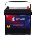 12V 55Ah AGM Replacement Battery L67209