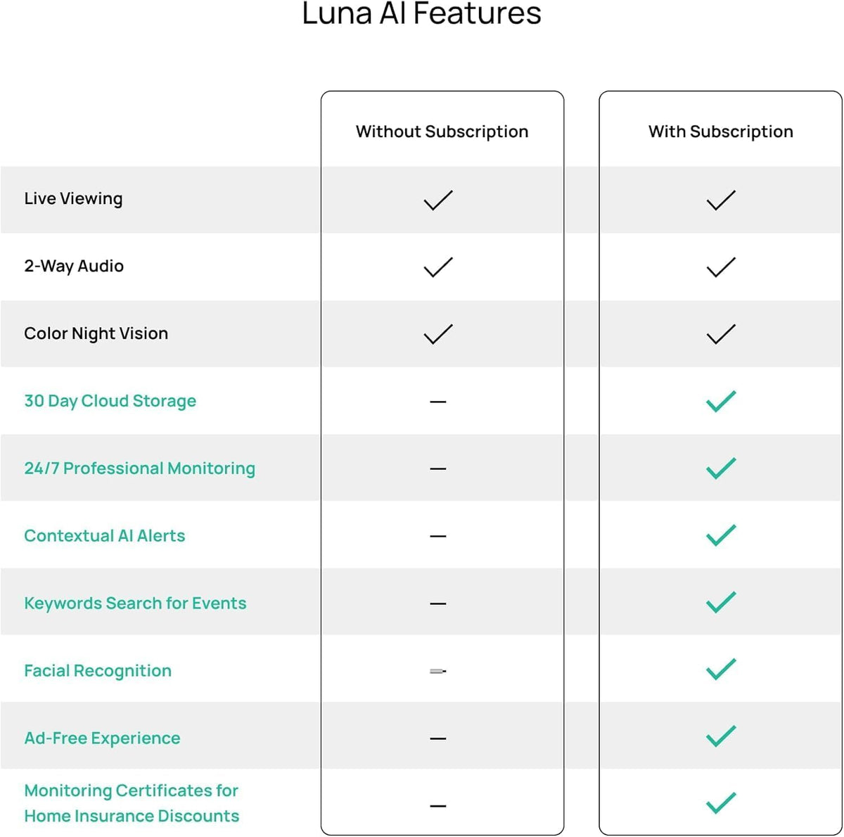 2K Indoor Camera P519