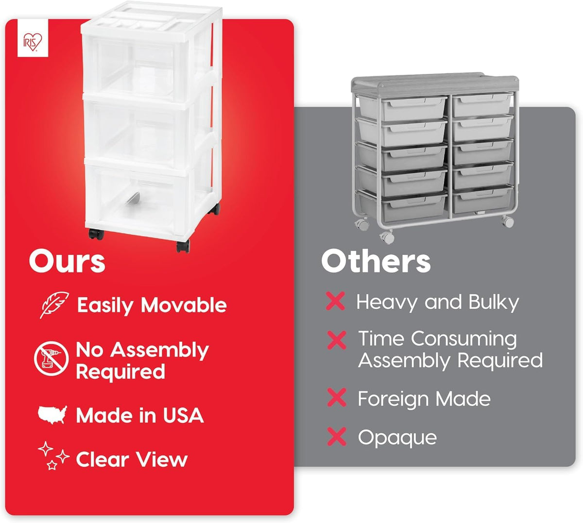 3 Drawer Rolling Storage Cart A1637