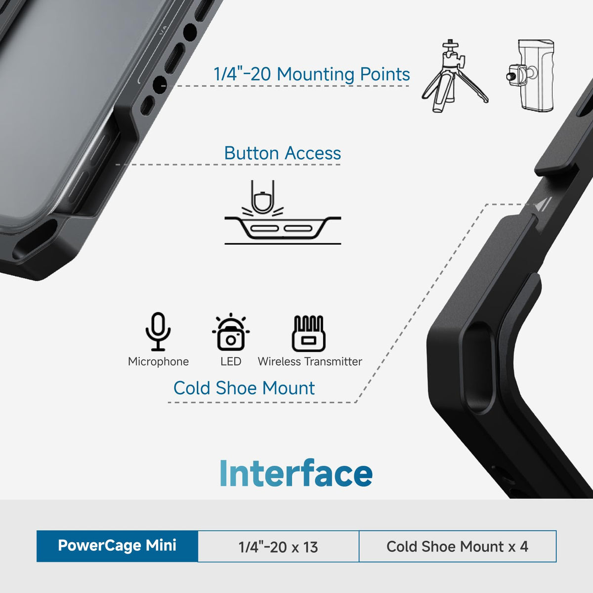 iPad mini Cage with Battery Plate Adapter and Sunhood F44621