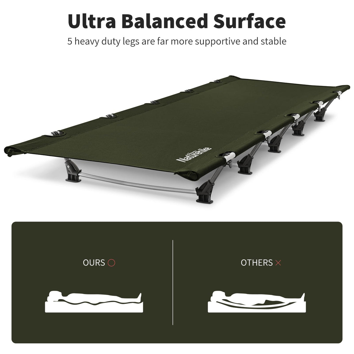 Ultralight Folding Camping Cot R820