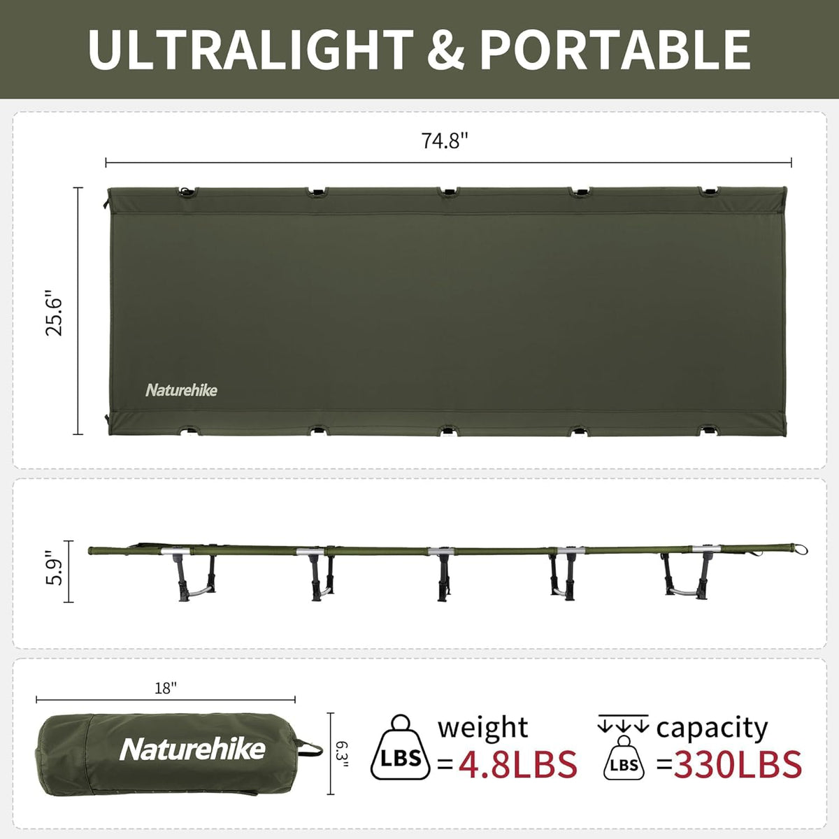 Ultralight Folding Camping Cot R820