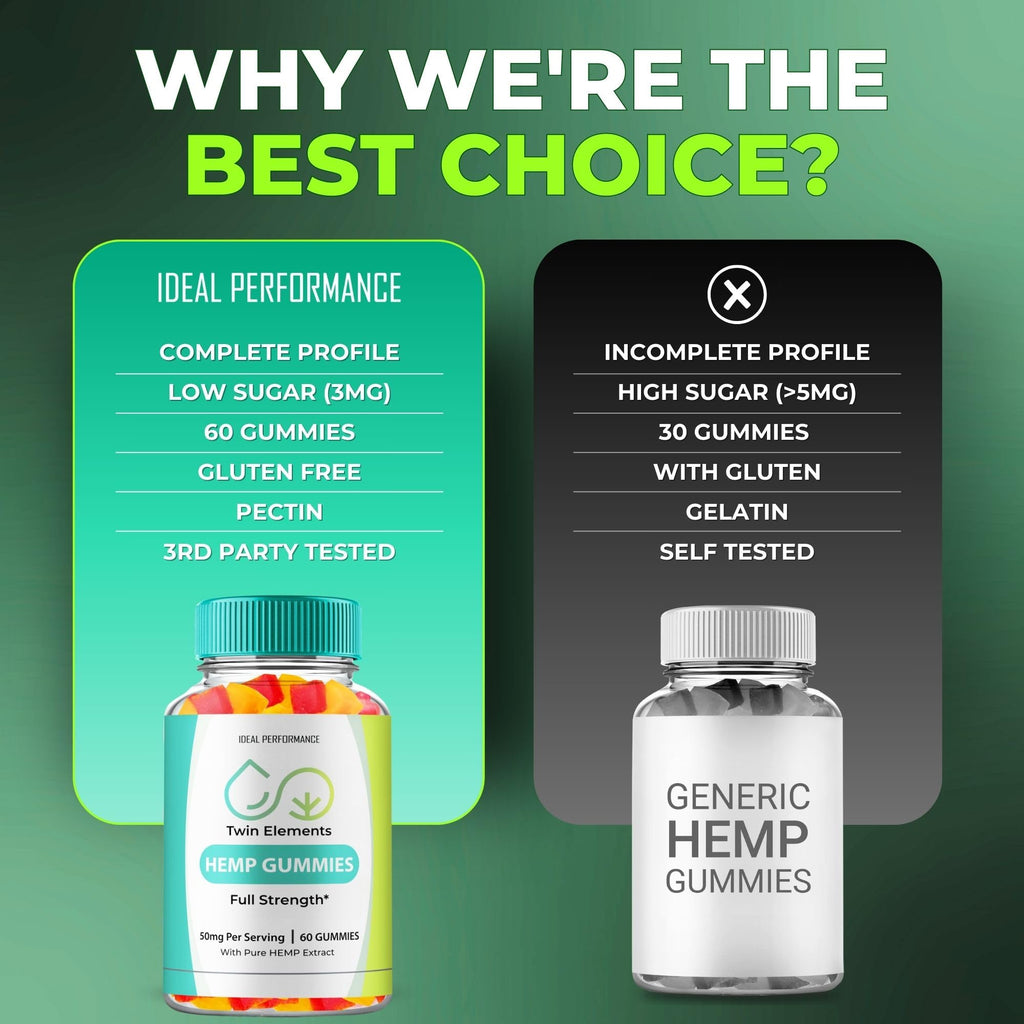 Hemp Gummies 60 Gummies B6627