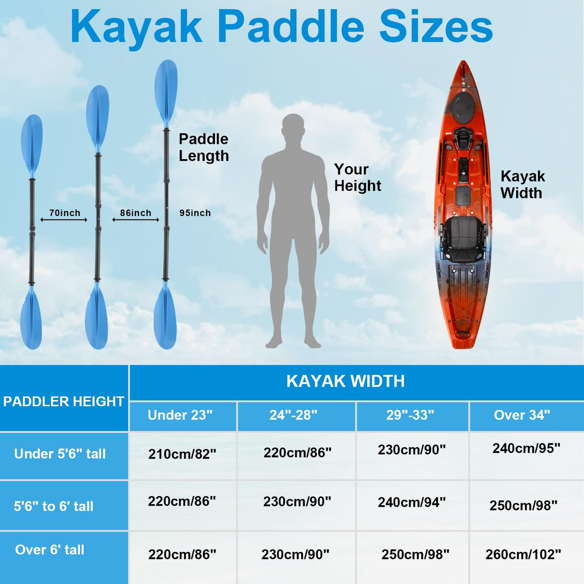 Telescoping Adjustable Kayak Paddle 70" to 95" R492628
