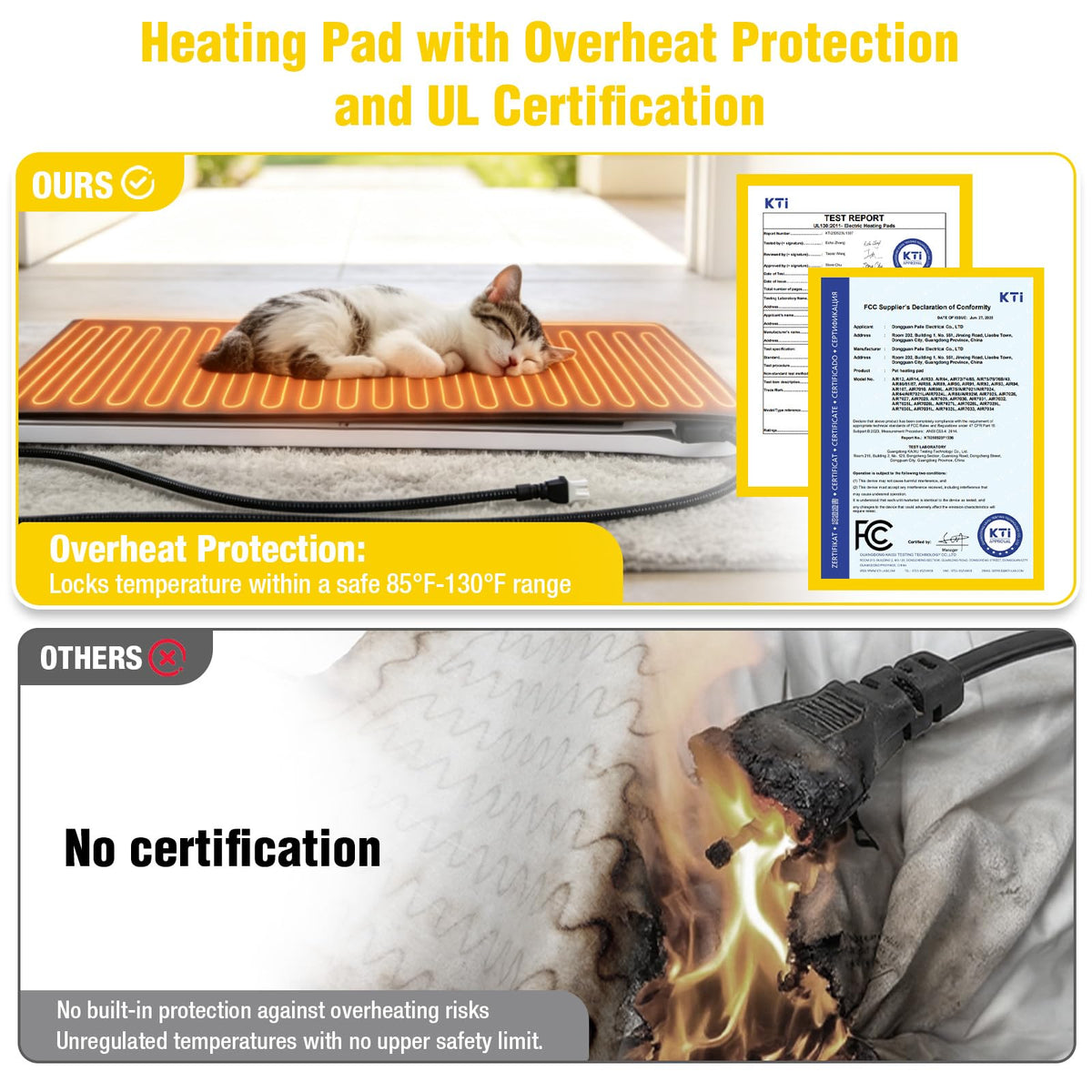 Waterproof Heated Cat House B577