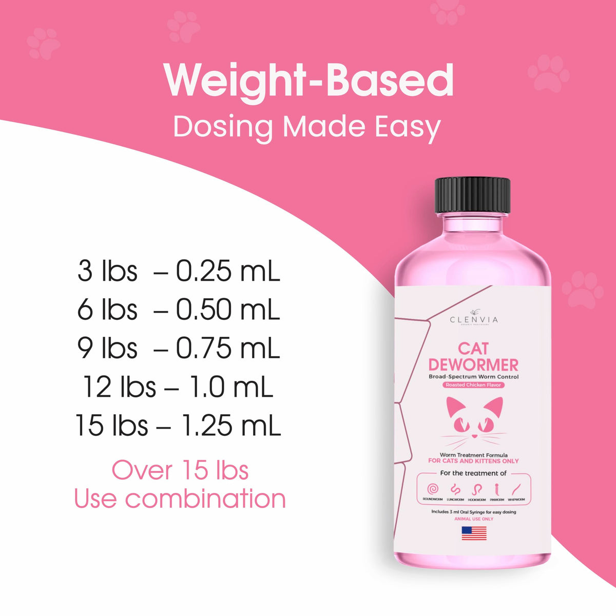 Chicken Flavor Liquid Cat Dewormer with Syringe 120ml R411199