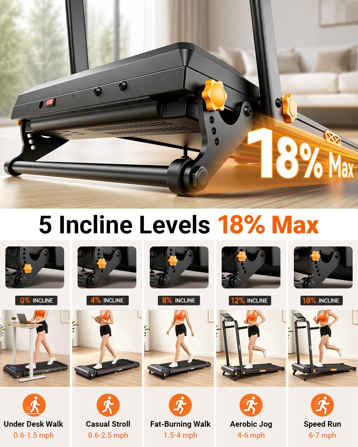 Walking Pad Treadmill with Incline Y49267