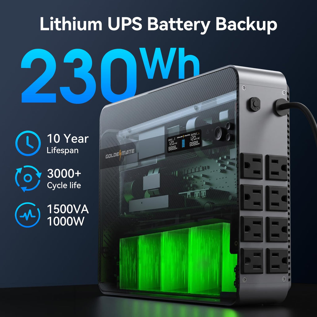 1500VA/1000W Lithium UPS Battery Backup & Surge Protector N593070