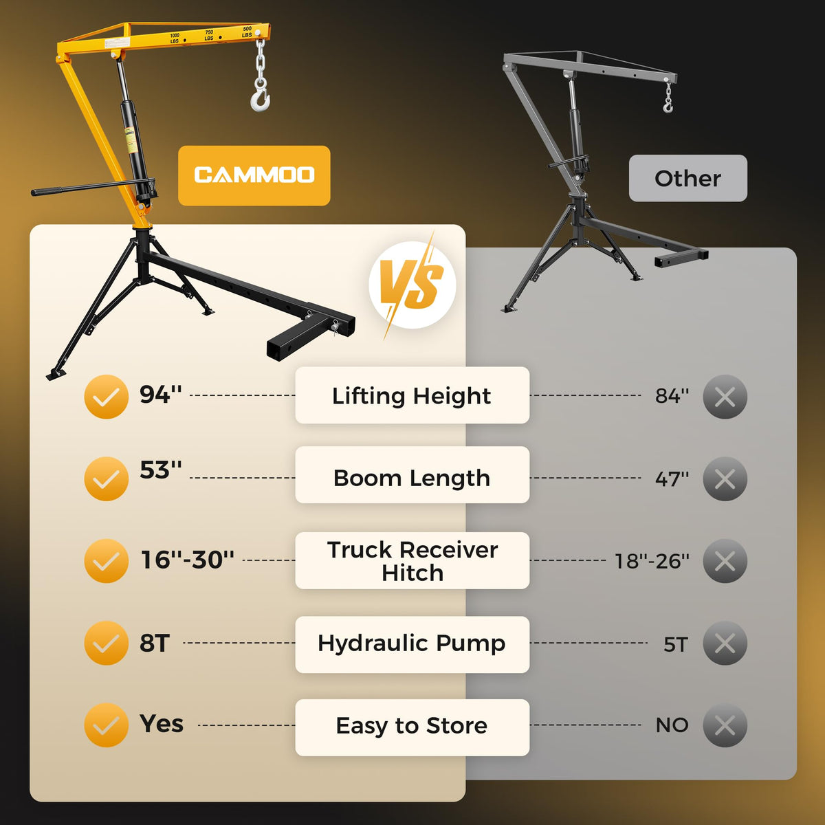 Truck Crane 1000 lb Hydraulic 360 Swivel Yellow G632655