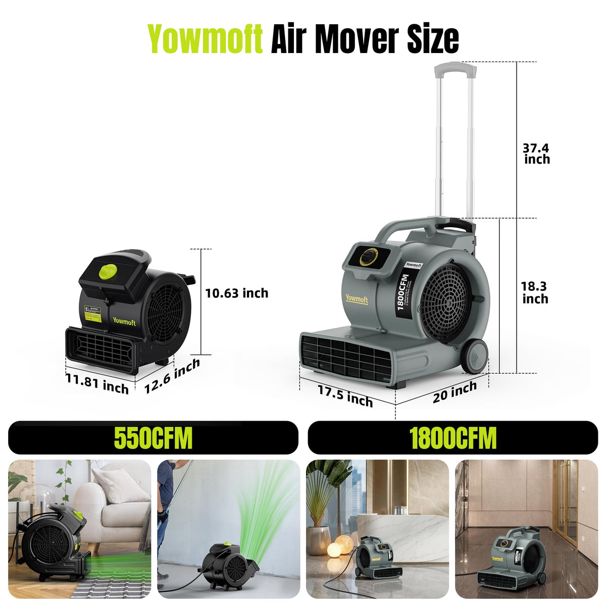 550 CFM Floor Dryer Blower Fan N203503