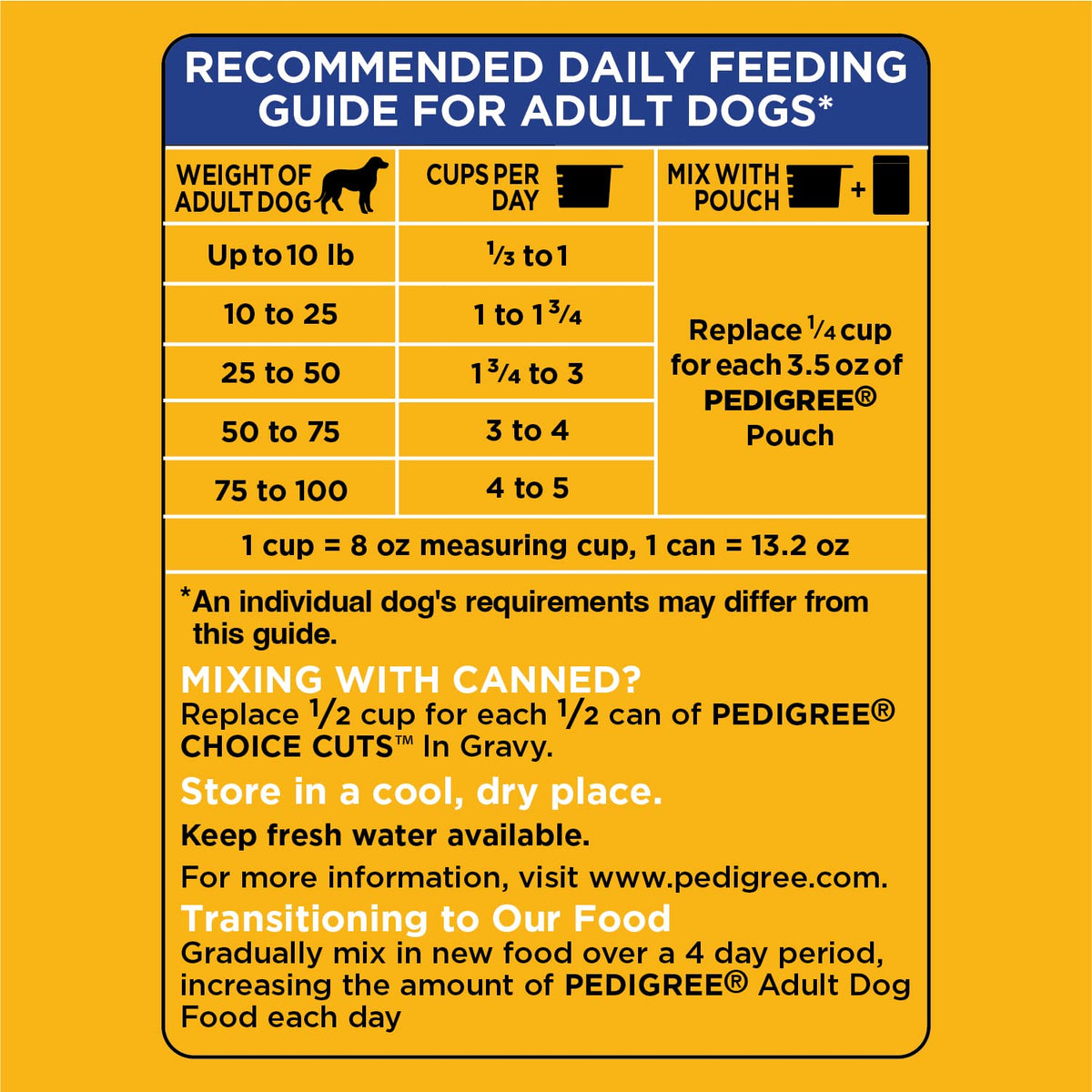 Adult Dry Dog Food Roasted Chicken Rice & Vegetable Flavor Kibble 16 lb. Bag M249
