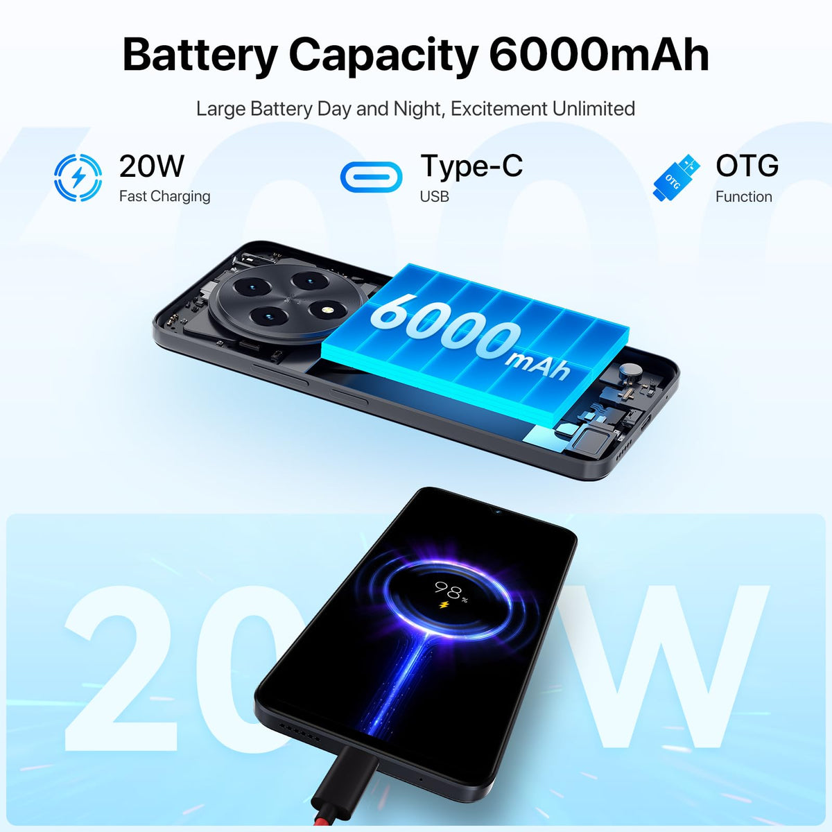 Android 14 6.9" HD+ 120Hz Octa-core 16GB +256GB 6000mAh 50MP Triple Camera Dual 4G LTE NFC Black Smartphone L45411