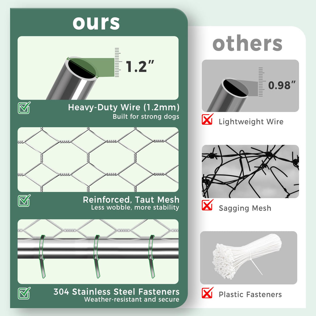 10×20FT Heavy Duty Chain Link Dog Kennel with Roof S800
