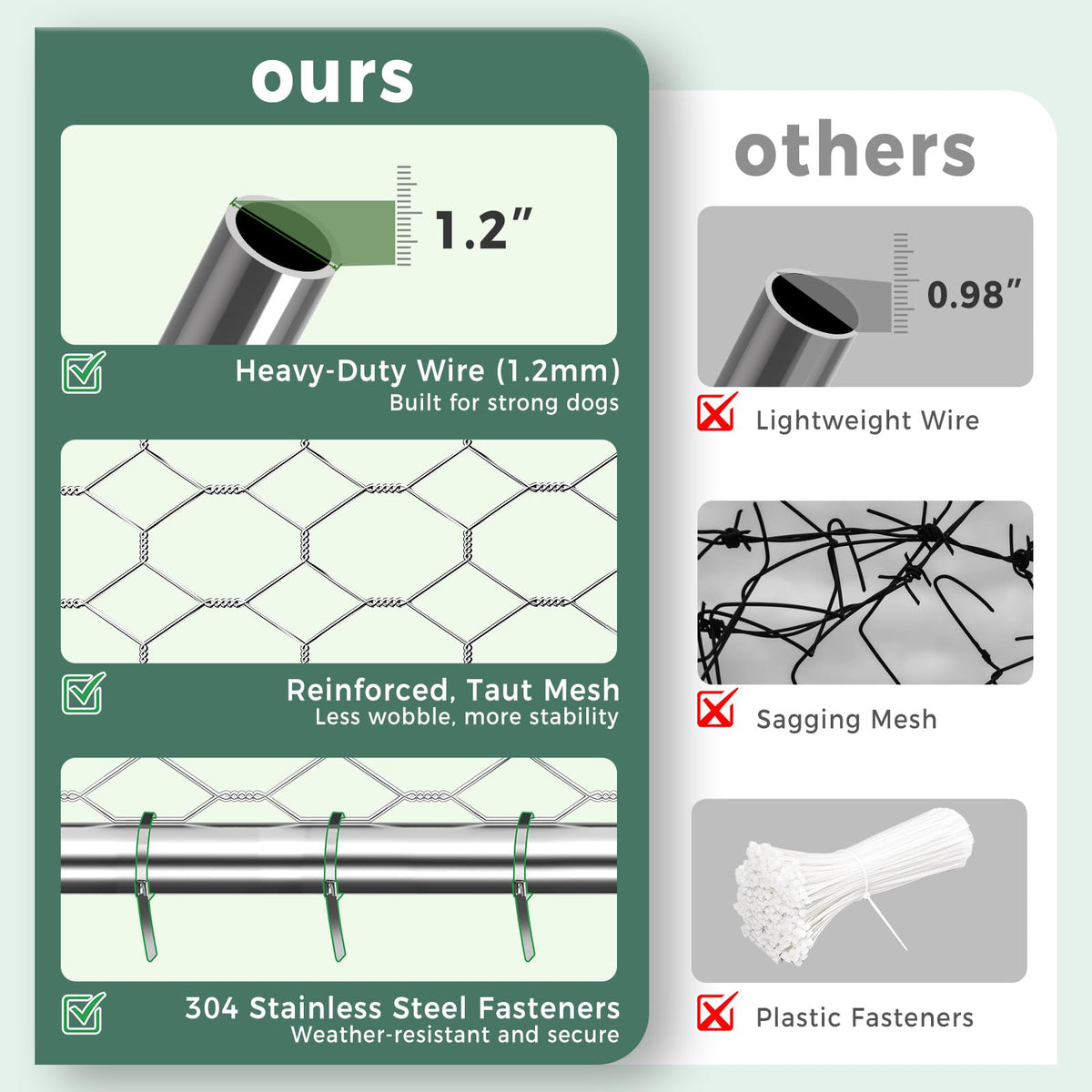10×20FT Heavy Duty Chain Link Dog Kennel with Roof S800