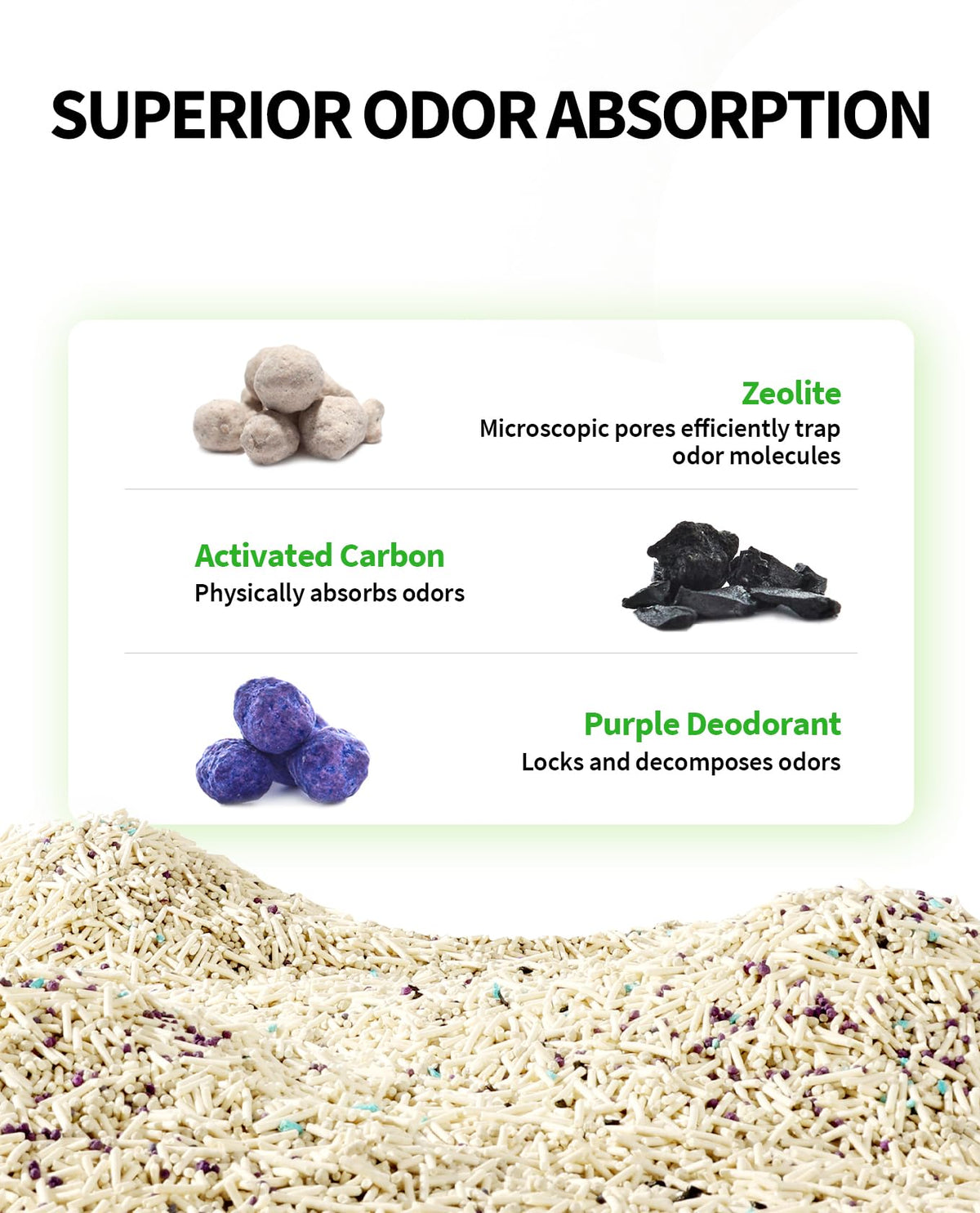 Tofu Mixed Cat Litter, Water Flushable, Ultra Absorbent, 5.29lb×3bags E706