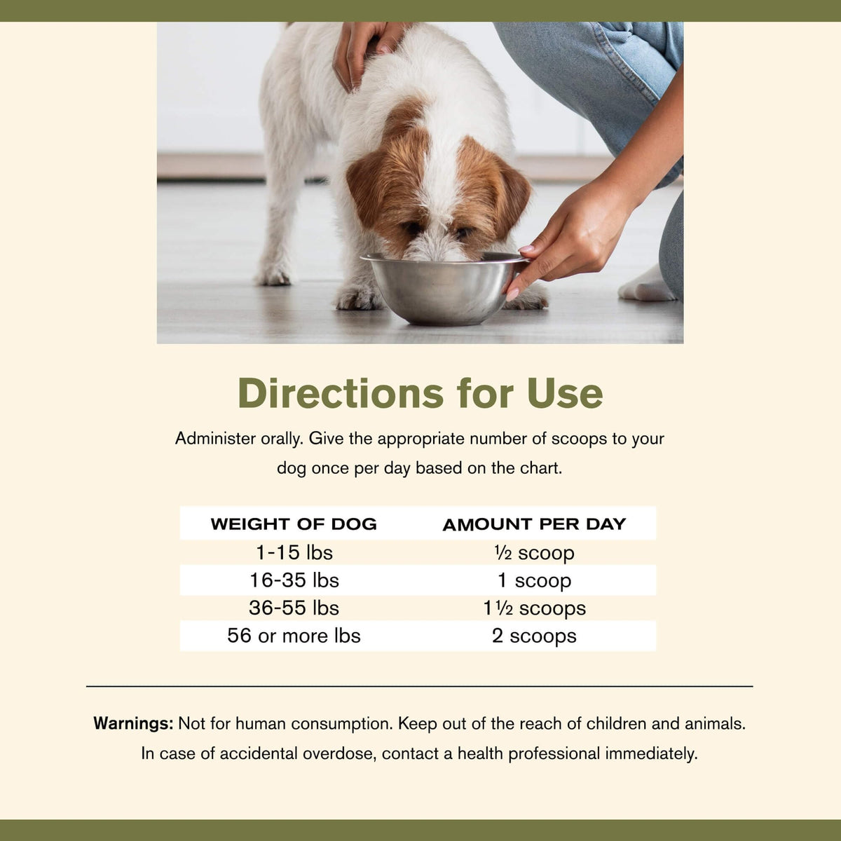 Multi-Benefit Supplement for Dogs N186522