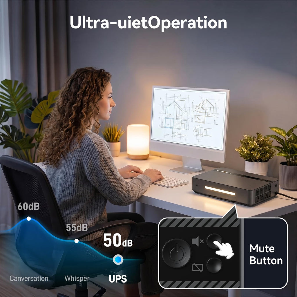 1500VA/1000W Lithium UPS Battery Backup & Surge Protector N593070