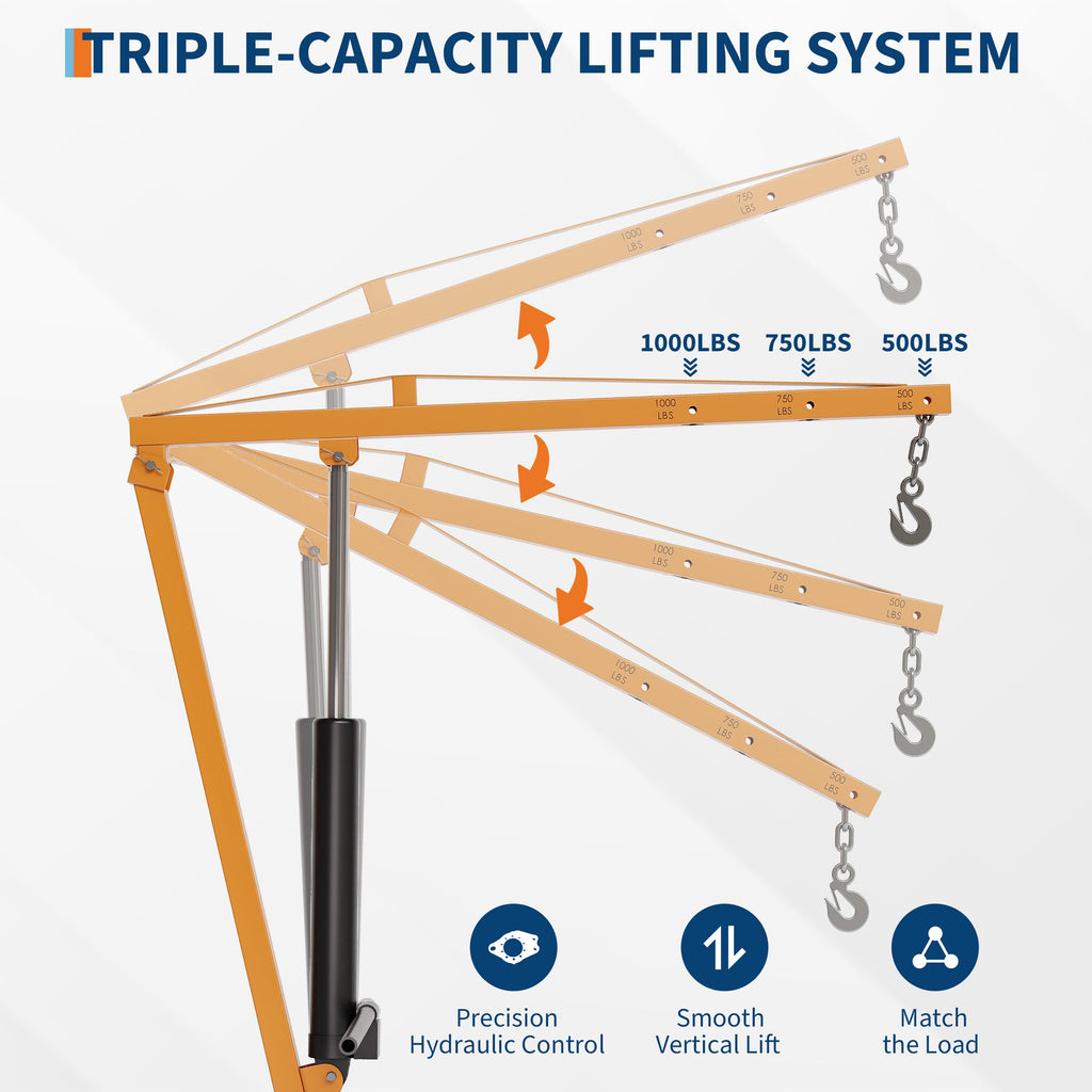 Heavy Duty Hydraulic Hitch Mounted Truck Crane with 360 Degree Swivel Boom W486
