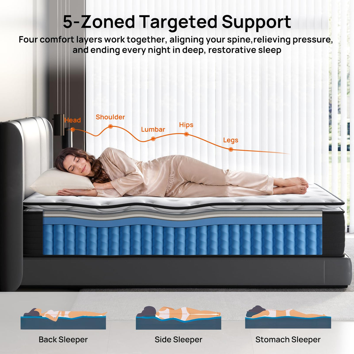 Full 12 inch Hybrid Mattress Z497936