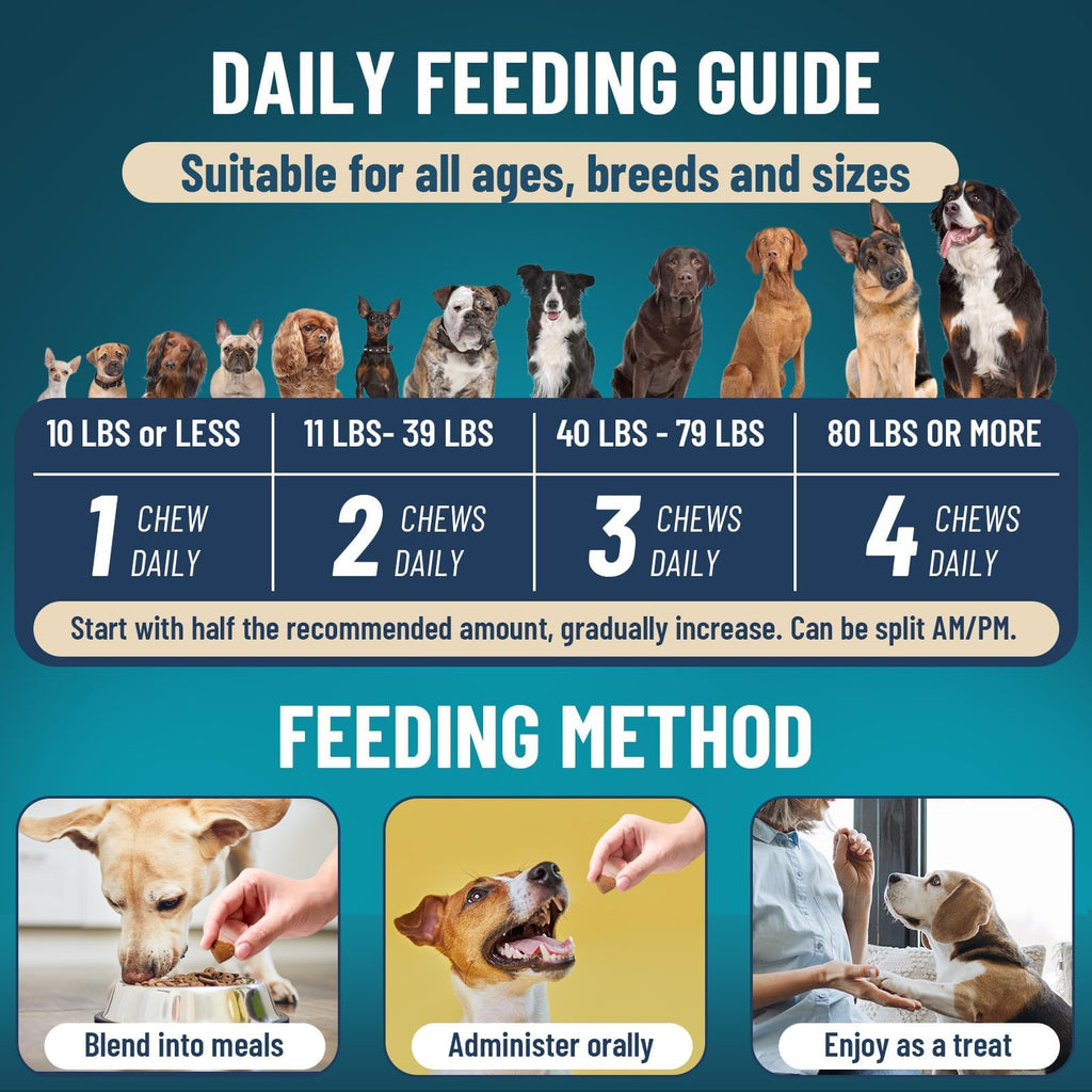 Chewable Flea and Tick Prevention for Dogs & Cats, 400 Treats V9490