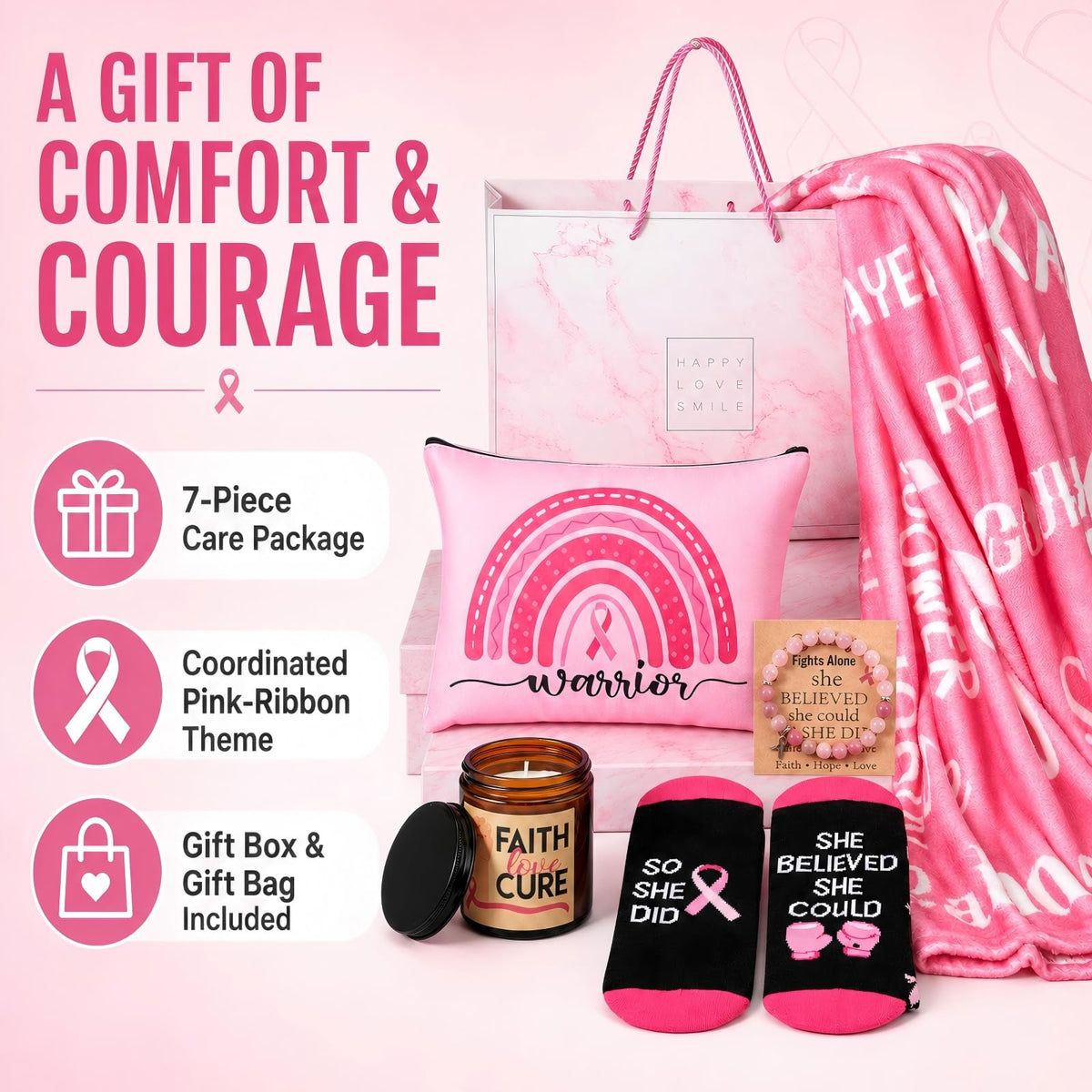 8 Pcs Cancer Care Packages P827262