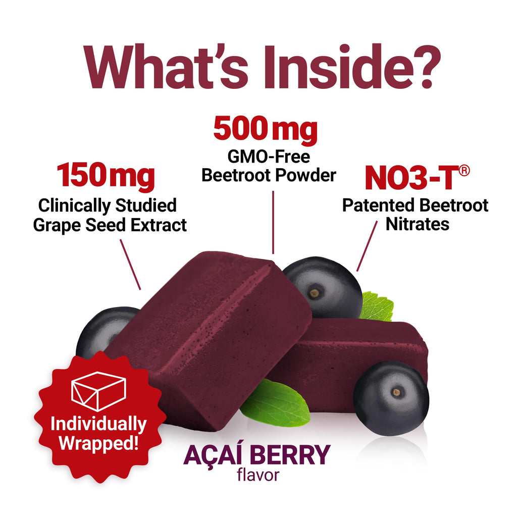 Beets Nitric Oxide Supplement F975