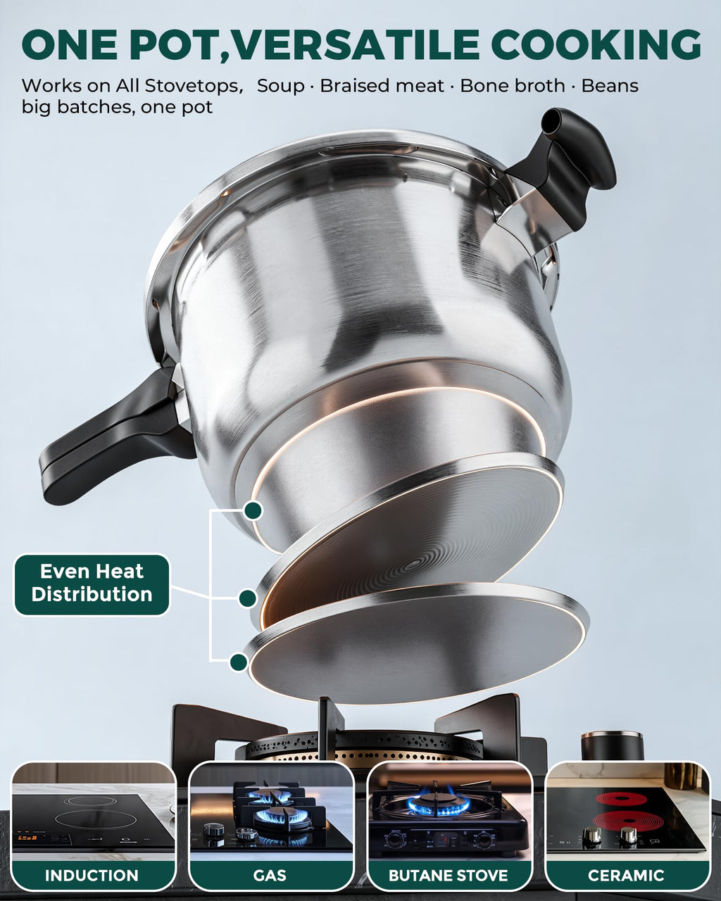 10 Quart Stainless Steel Pressure Cooker W43318