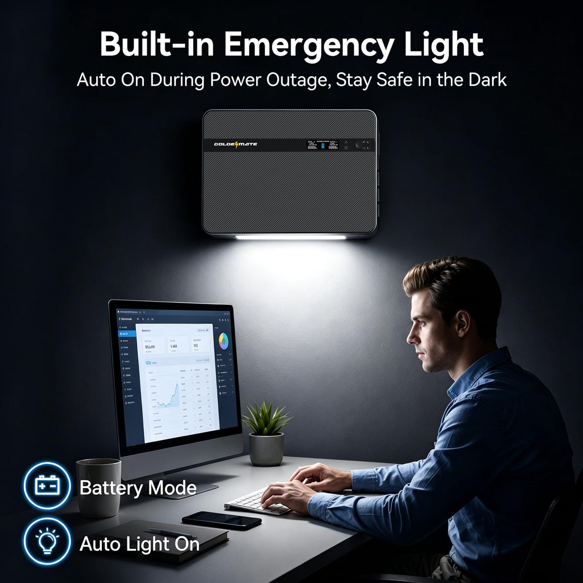 1500VA/1000W Lithium UPS Battery Backup & Surge Protector N593070