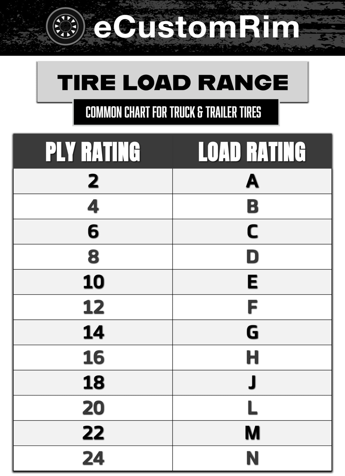 4.80-8 8 Inch 6-Ply Bias Trailer Tire B4045