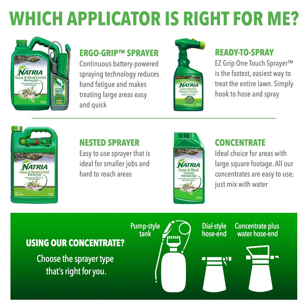 Grass and Weed Killer 1 Gal Z5057