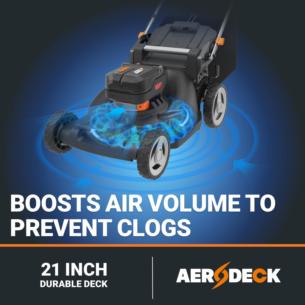 Cordless Lawn Mower, 40V 21" 3-in-1 Grass Mower F58508