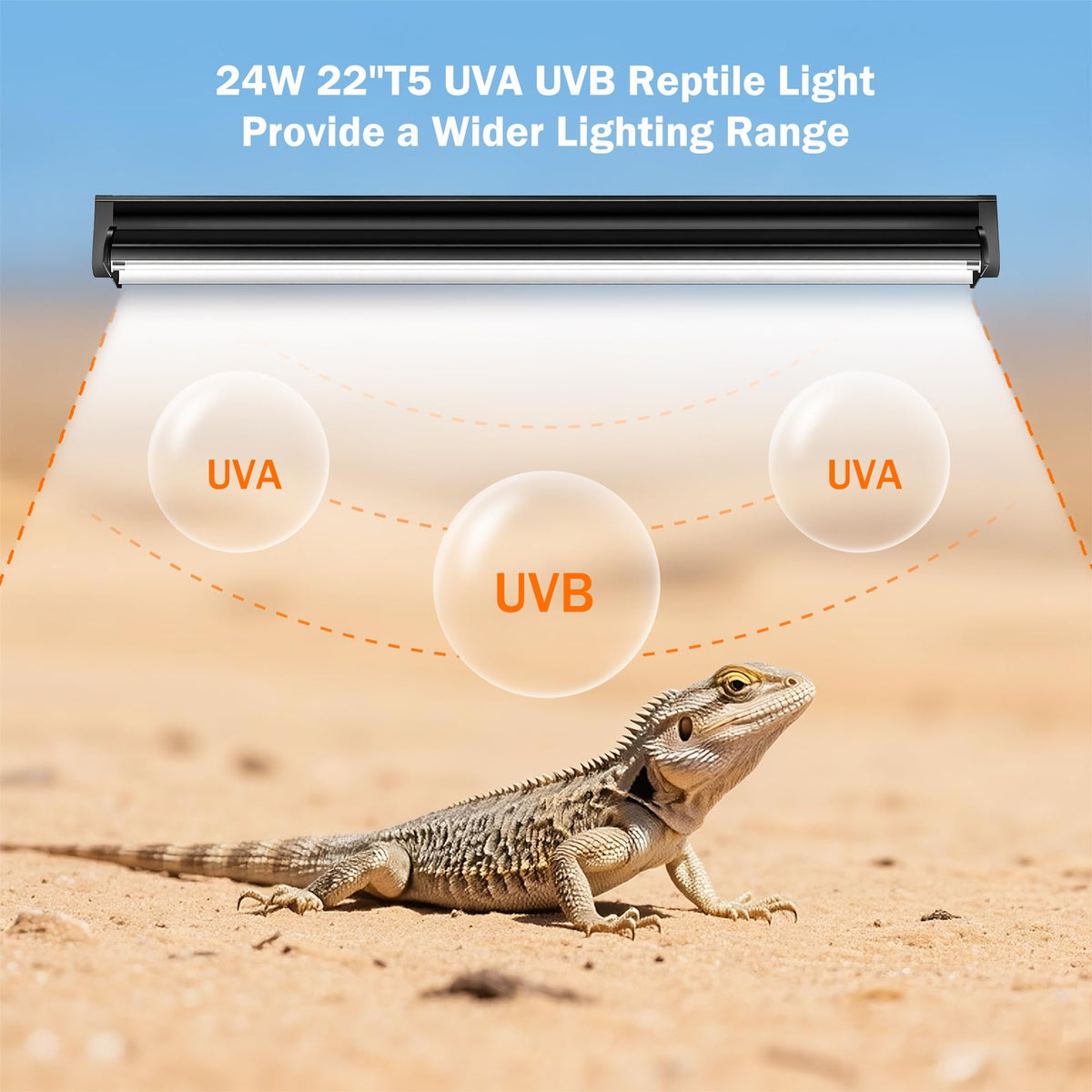24W 22" UVB Reptile Light Fixture Y587488