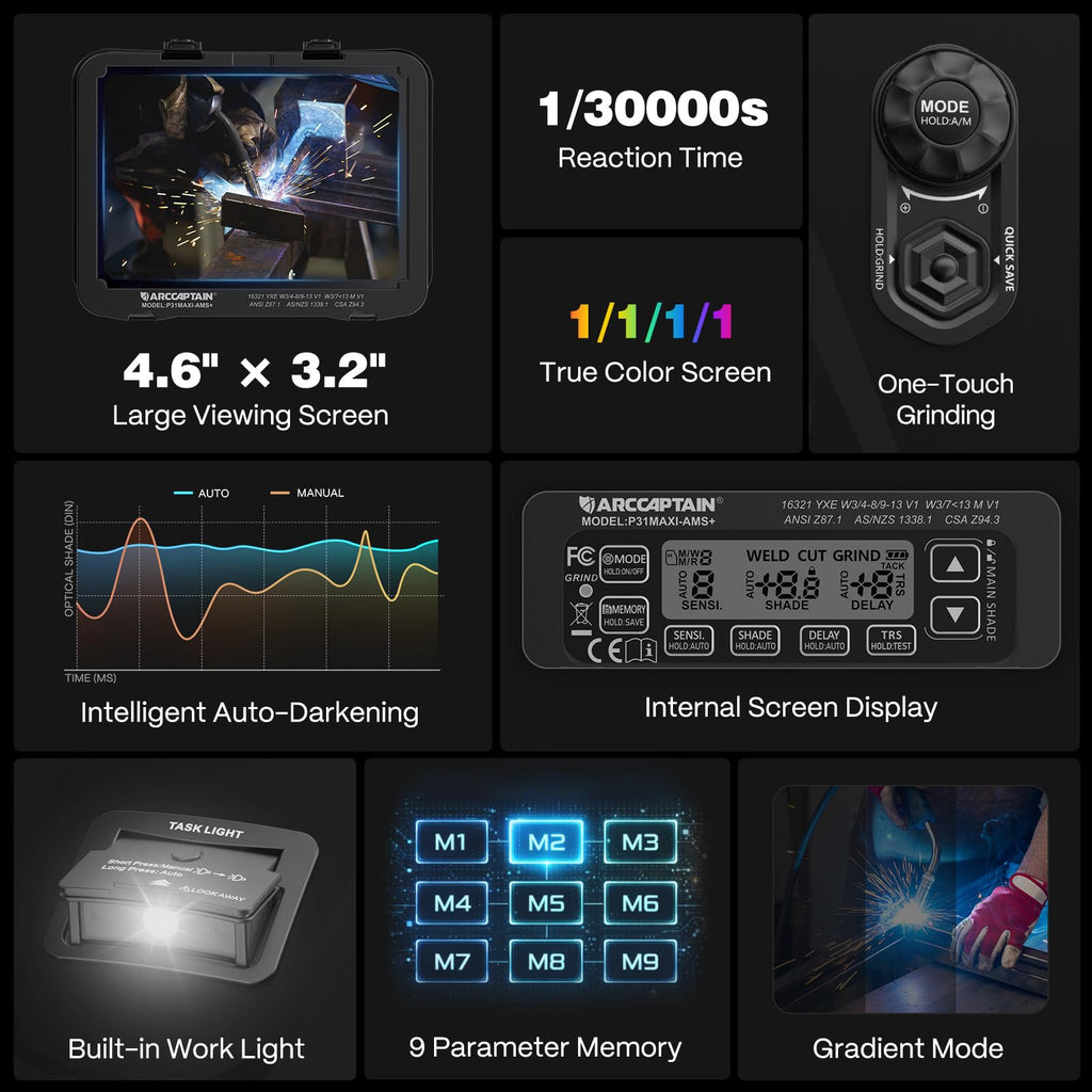 Intelligent Auto-Darkening Welding Helmet U6695