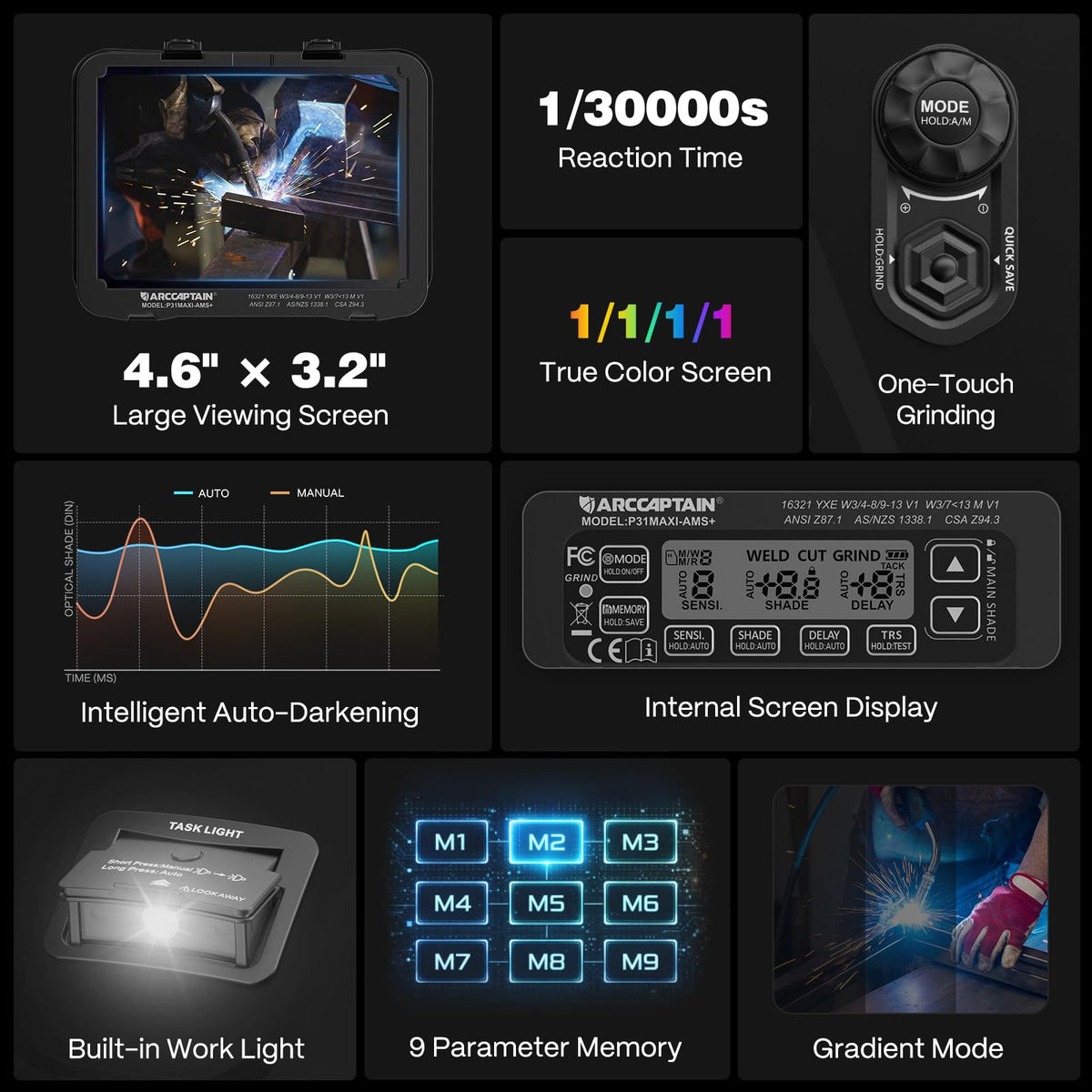 Intelligent Auto-Darkening Welding Helmet U6695