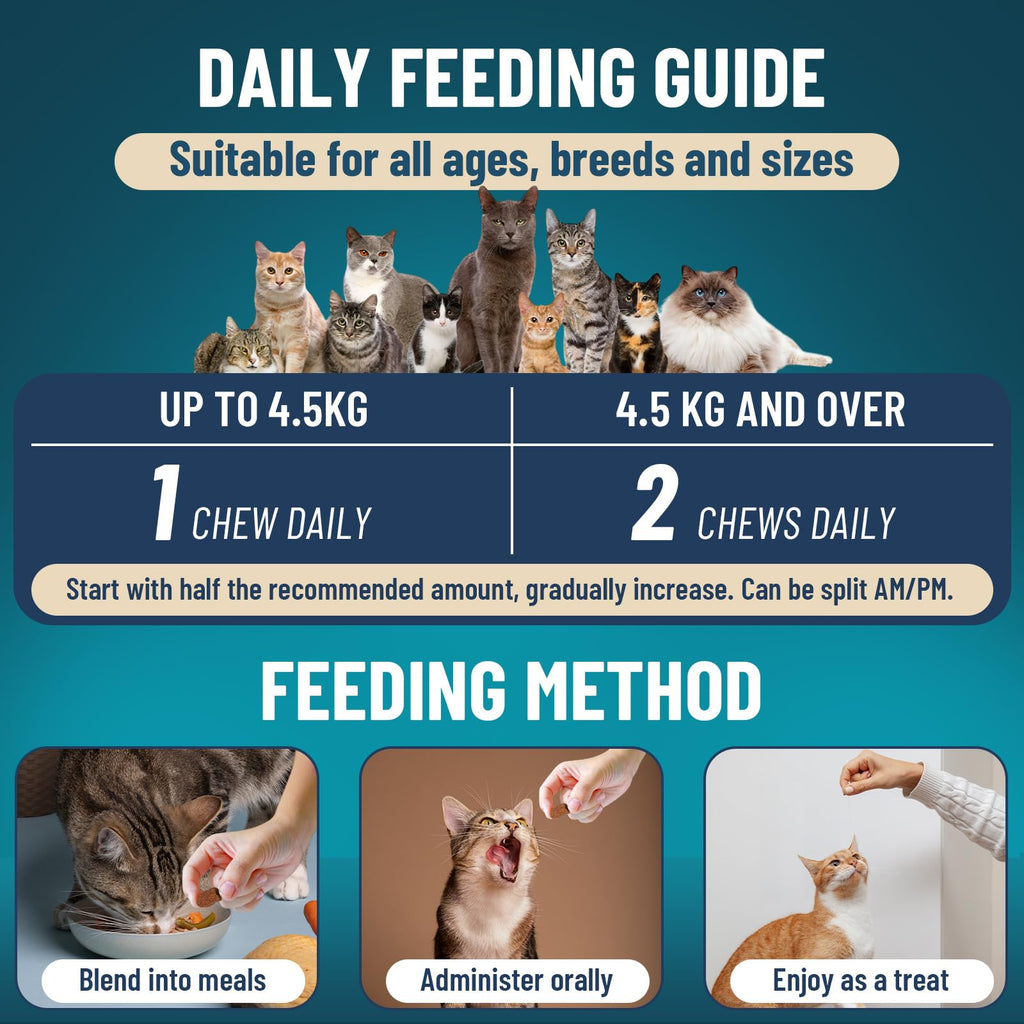 Chewable Flea and Tick Prevention for Dogs & Cats, 400 Treats V9490