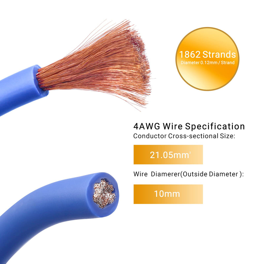 4 Gauge CCA Amplifier Wiring Kit with OFC RCA Cable A2549