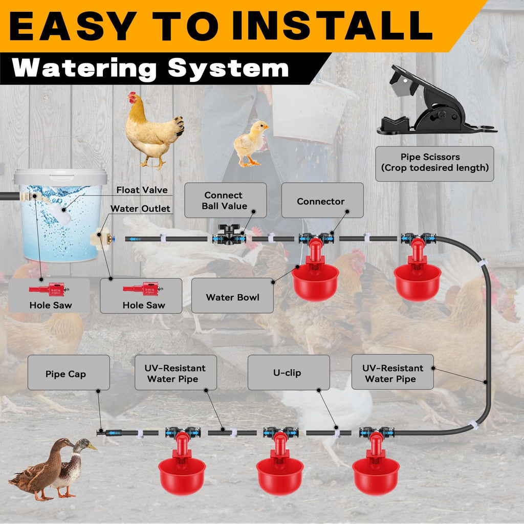 Automatic Chicken Watering System with 10 Red Cups U21630