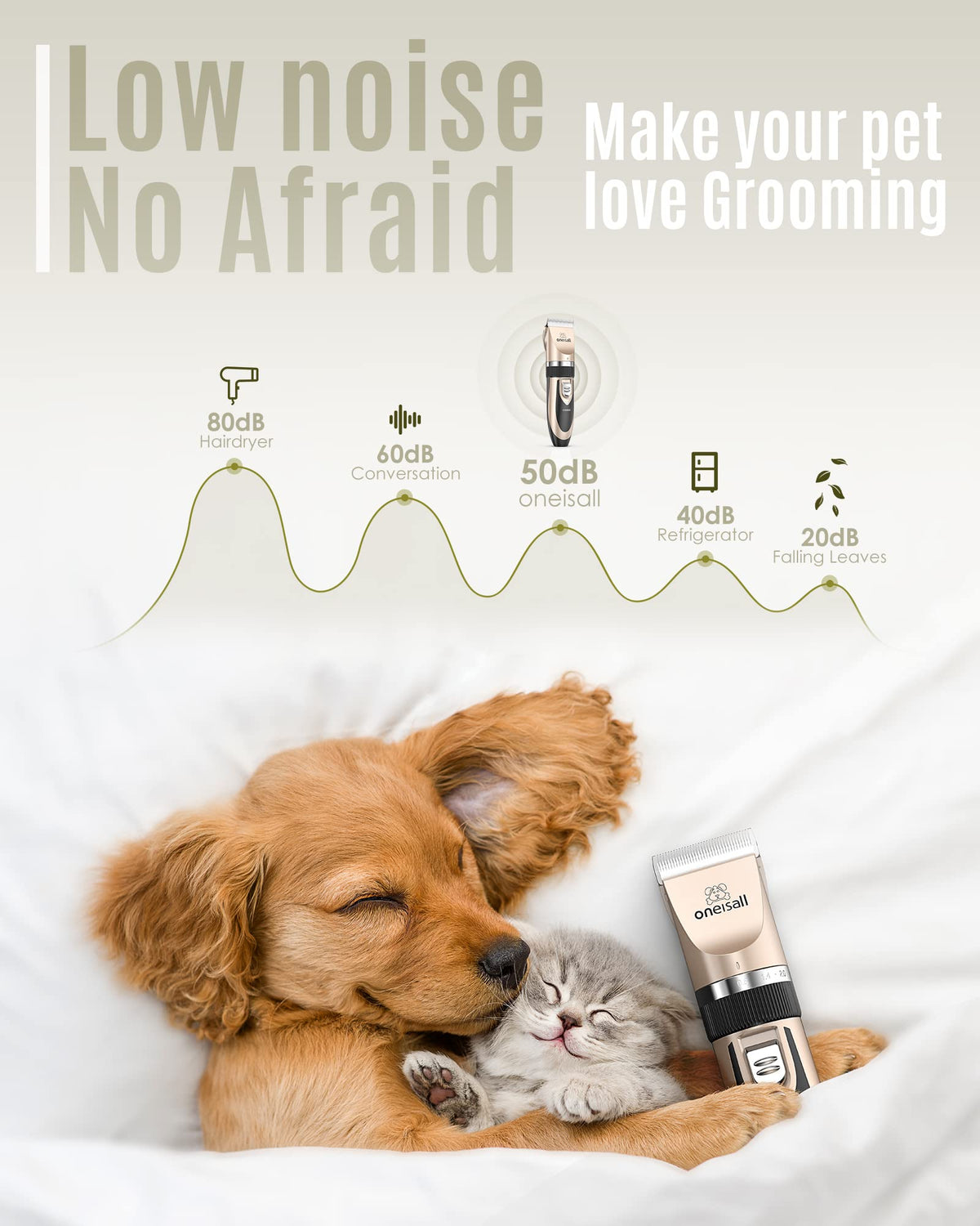 Dog Clipper and Nail Grinder Kit Y957