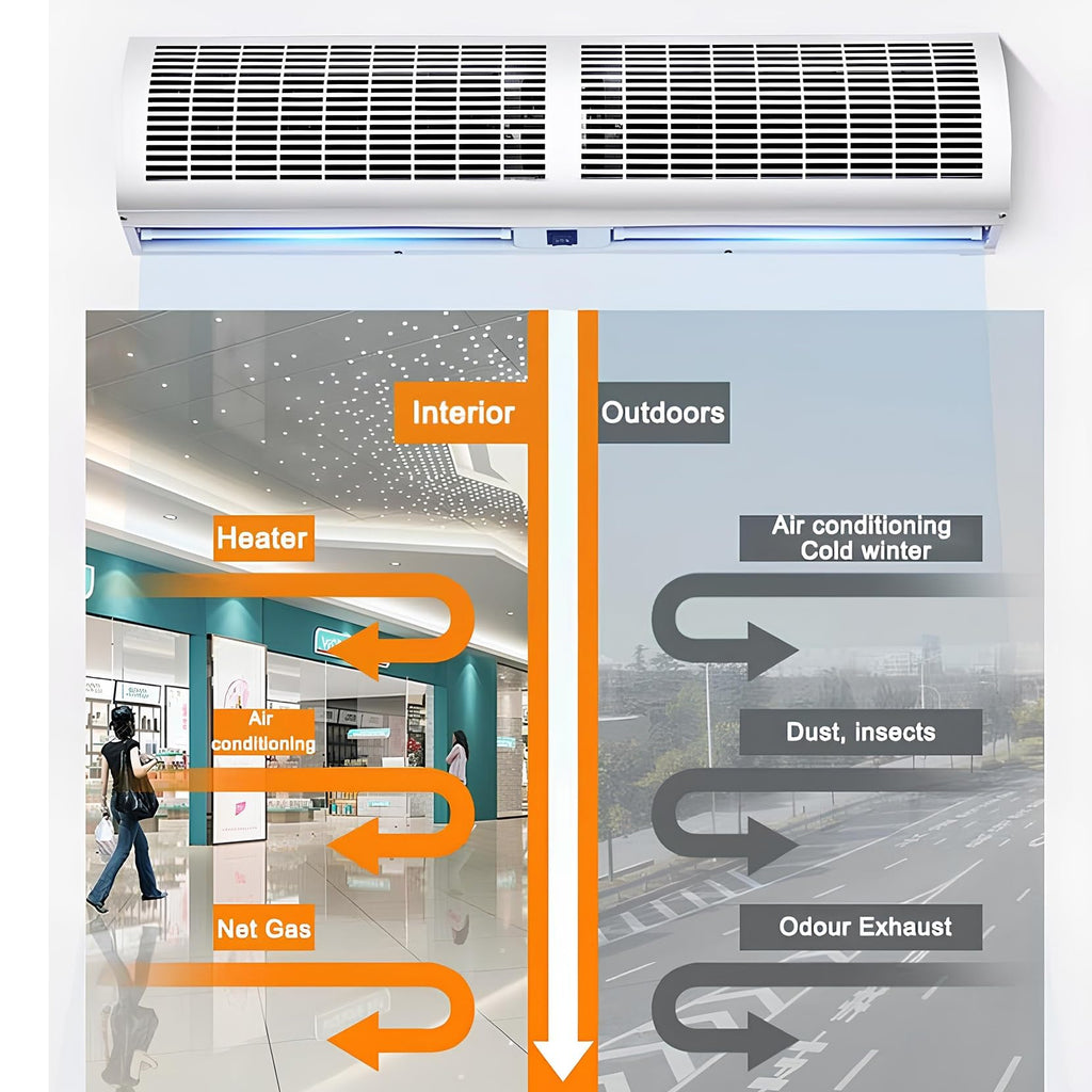 Outdoor Air Curtain Machine with Large Air Volume, 2 Speed and Wind Direction Adjustable I3299