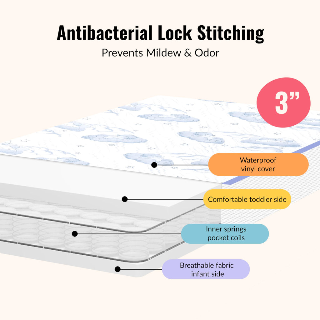 2-in-1 Breathable Inner Spring Portable Crib Mattress G983345