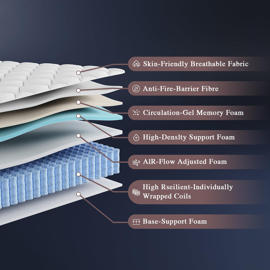 12 Inch Hybrid Full Mattress T68593