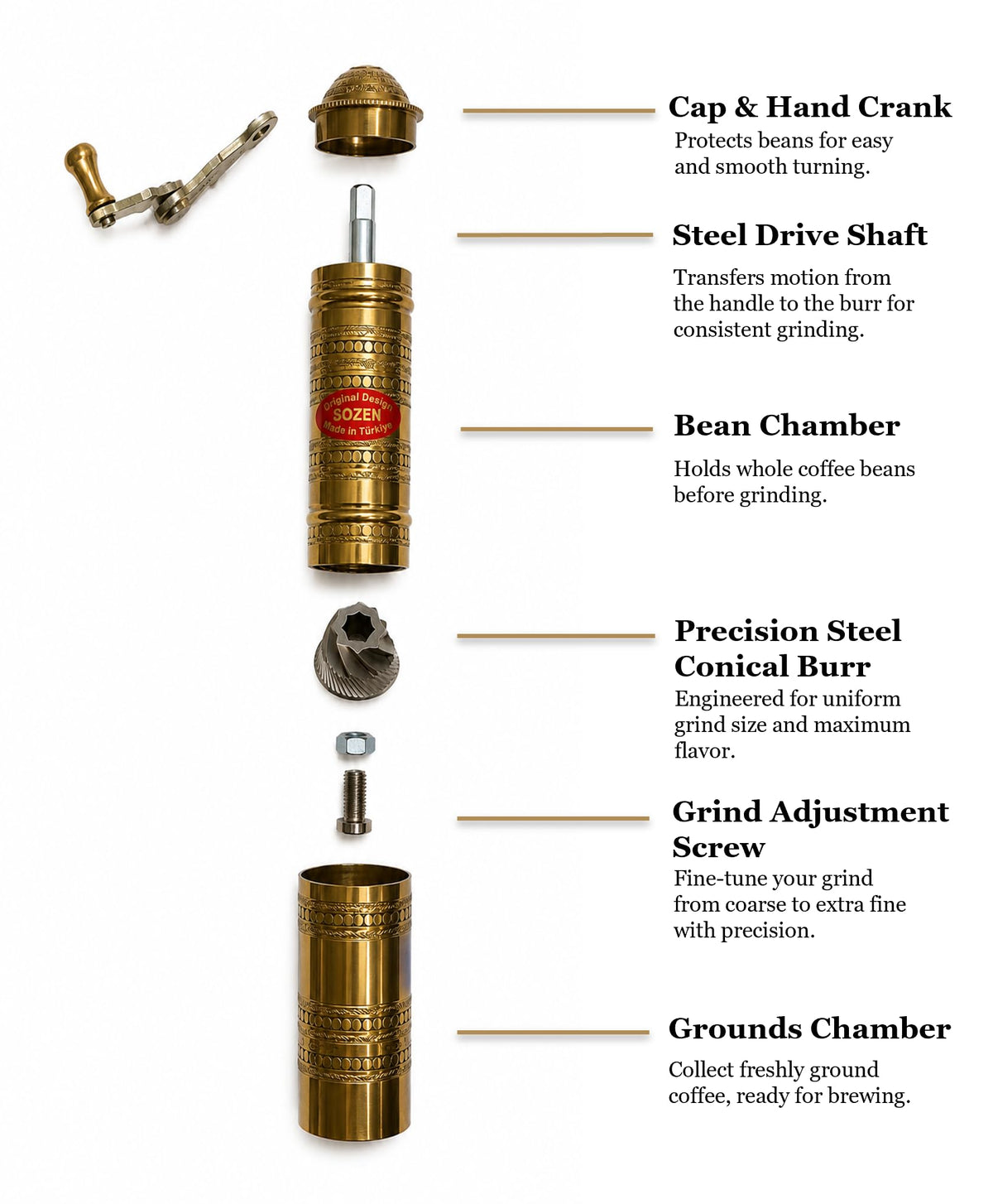 Manual Coffee Grinder Adjustable Hand Crank Burr Mill C50539