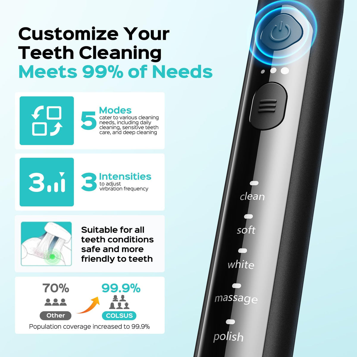 Electric Toothbrush 2PCS Black Pink F8038