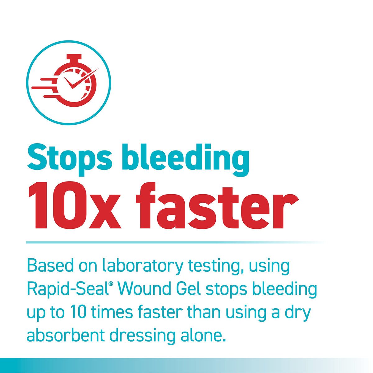 Hemostatic Wound Gel, 2 Tube C48612