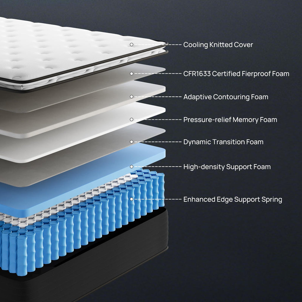 Full 12 inch Hybrid Mattress Z497936