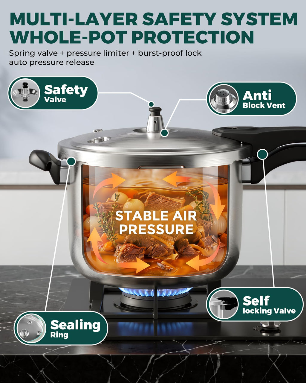 10 Quart Stainless Steel Pressure Cooker W43318
