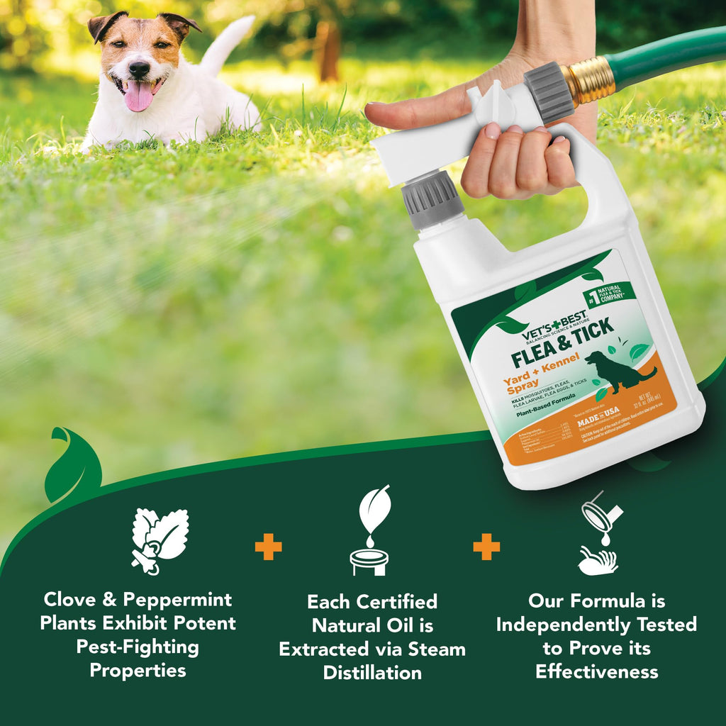 Flea and Tick Spray Bundle, 32 oz N24691