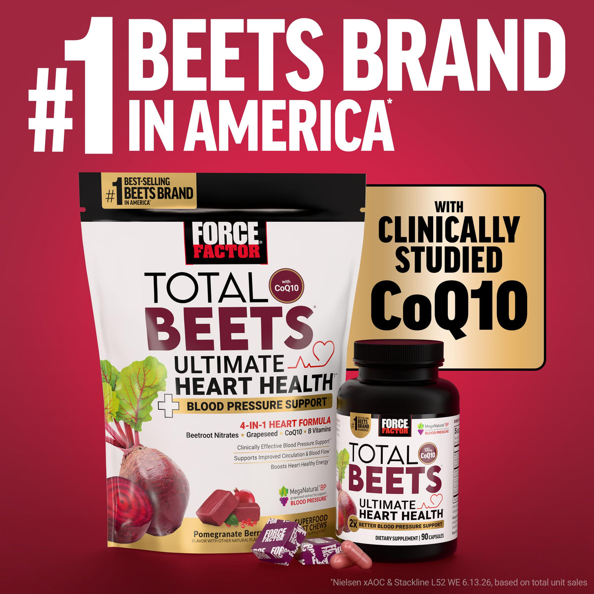 Beets Nitric Oxide Supplement F975